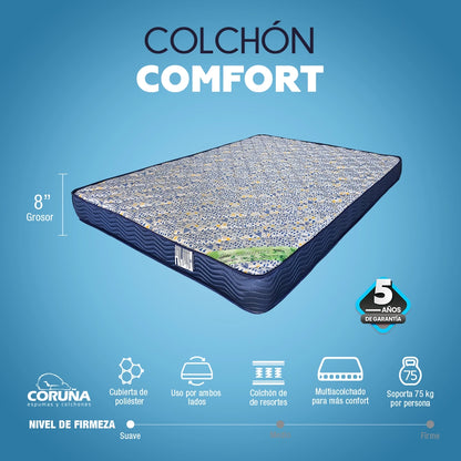Colchón resortes ortopédico Comfort